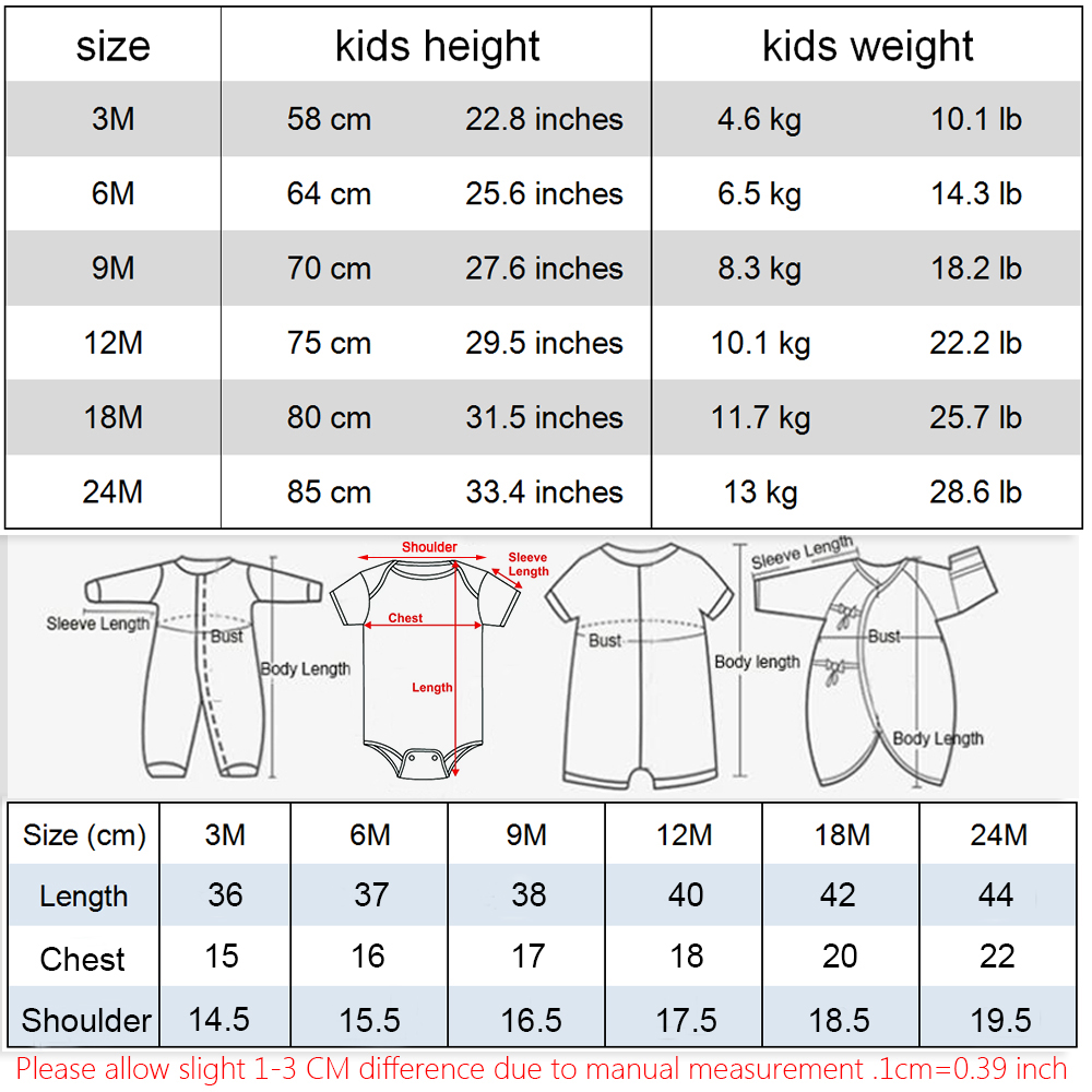 여름 신생아, 유아, 남아, 여아 바디 수트, 반팔,  - Baby Clothing Gender Neutral 리뷰 및 가격